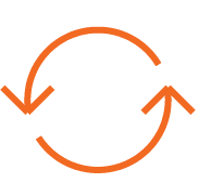 Full Cycle View